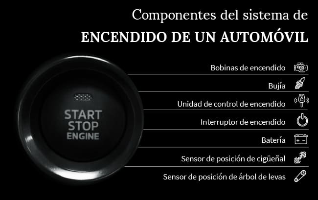 componentes del sistema de encendido del vehiculo