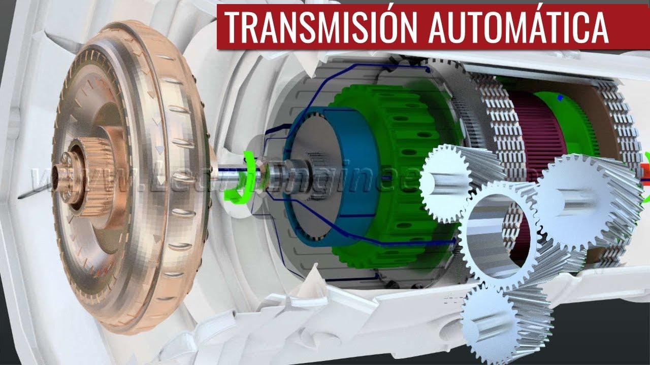 Comprendiendo el funcionamiento básico⁣ de la transmisión automática