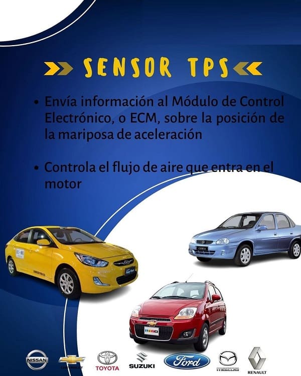 importancia del sensor tps