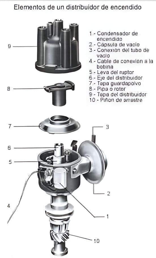 partes-del-distribuidor-del-auto